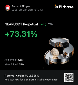 A trading performance screenshot from Bitbase for 'Satoshi Flipper' dated 2026-08-03 showing a NEARUSDT Perpetual Long 20x position with a +73.31% gain, with an average price of 1.682 and mark price of 1.746, plus a referral code 'FULLSEND'.