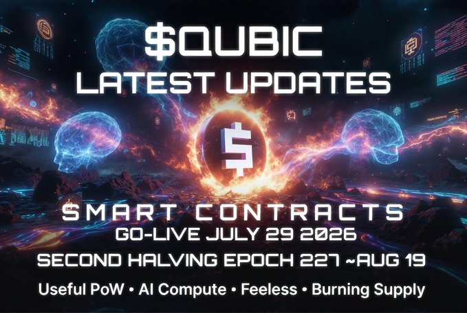 The image features a poster for Quibc's latest updates that includes an illustration of a computer screen with a dollar sign, surrounded by flames. The text on the poster indicates that Quibc has released a new update for their smart contract framework, which is now available for public testing and can be accessed through the website $quipnetwork.com.