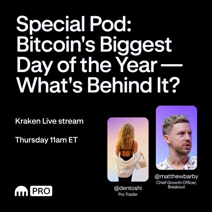 A promotional graphic for a Kraken Live stream titled "Special Pod: Bitcoin's Biggest Day of the Year — What's Behind It?" featuring photos and handles of speakers @dentoshi (Pro Trader) and @matthewbarby (Chief Growth Officer, Breakout), scheduled for Thursday at 11 AM ET. The image visually reinforces the post's announcement of the live discussion between the two guests.