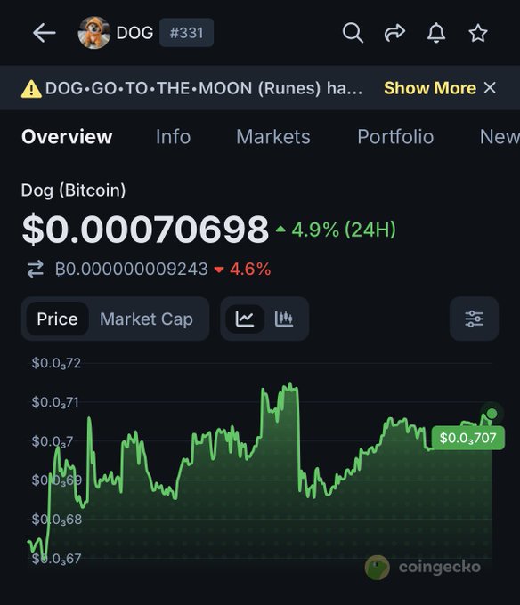 A CoinGecko price chart for Dog (Bitcoin) token showing a current price of $0.00070698, up 4.9% over 24 hours, with a Bitcoin equivalent price of B0.000000009243 (down 4.6%).