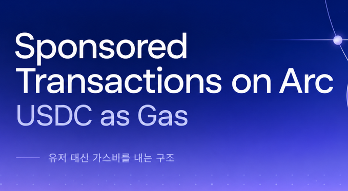A dark blue promotional banner with white text reading 'Sponsored Transactions on Arc' and 'USDC as Gas', along with Korean text translating to 'a structure that puts paid gas fees in your pocket'.