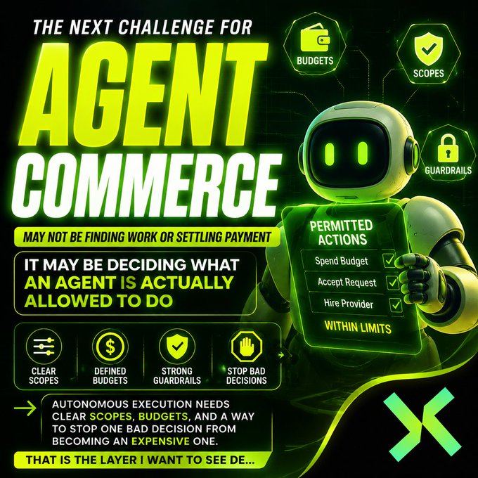 A green-themed infographic titled 'THE NEXT CHALLENGE FOR AGENT COMMERCE' featuring a robot holding a 'PERMITTED ACTIONS' checklist with options like 'Spend Budget' and 'Hire Provider', discussing scopes, budgets, and guardrails.