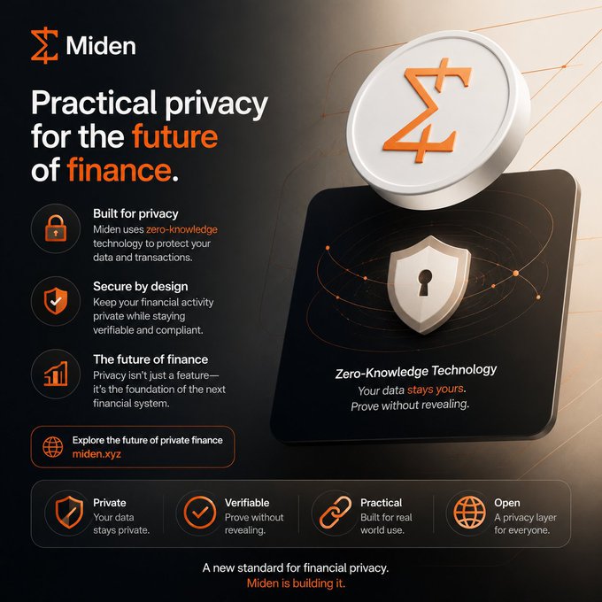 A promotional graphic for Miden featuring the tagline 'Practical privacy for the future of finance.' highlighting built-in privacy, secure-by-design, and zero-knowledge technology features, with links to miden.xyz.