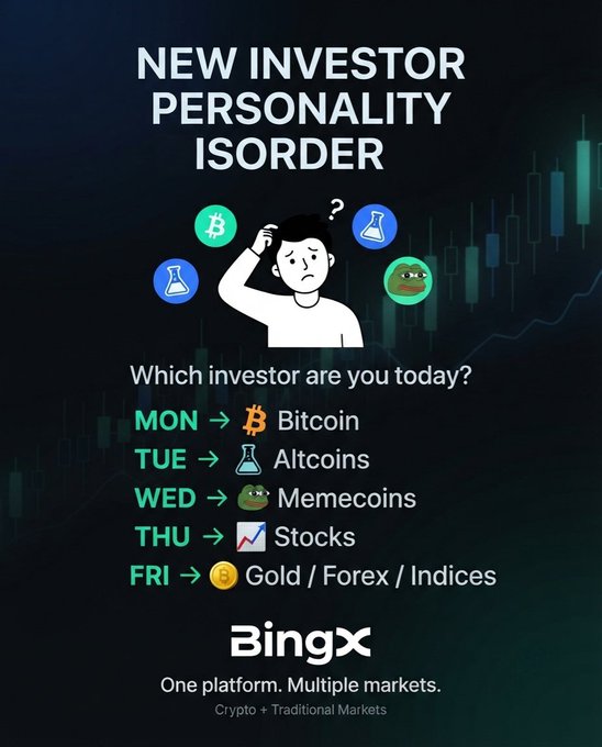 A BingX cryptocurrency advertisement meme titled 'New Investor Personality Disorder' showing a confused person with icons for Bitcoin, altcoins, memecoins, stocks, and gold, with daily trading categories from Monday to Friday.