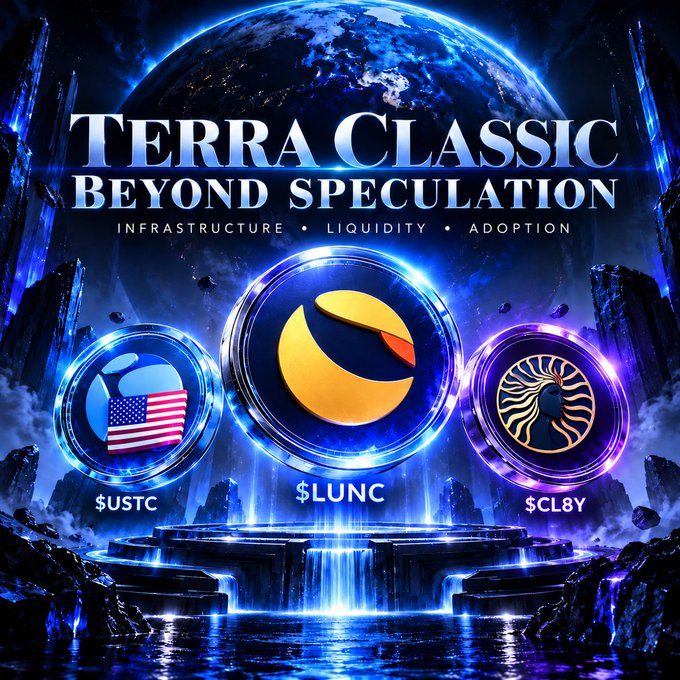 Promotional graphic for 'TERRA CLASSIC - BEYOND SPECULATION' featuring coins for $USTC (with US flag), $LUNC (Terra logo), and $CL8Y (sun face), with text 'INFRASTRUCTURE • LIQUIDITY • ADOPTION'.