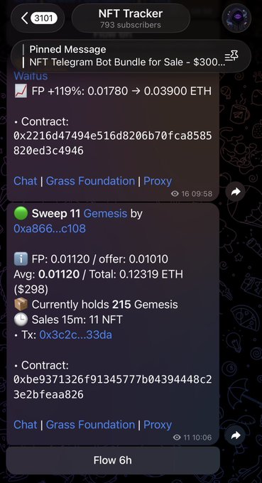 The image shows a screenshot of the "NFT Tracker" Telegram bot with 793 subscribers, displaying real-time NFT sale alerts including a +119% floor price change (0.01780 → 0.03900 ETH) and an 11 Genesis sweep for 0.12319 ETH ($298). This directly demonstrates the bot's functionality highlighted in the post, showcasing how it provides instant notifications on NFT collection activity and price movements for traders.