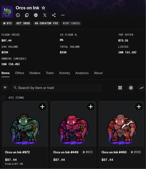 A dark-themed NFT marketplace listing for a collection called 'Orcs on Ink', showing a floor price of $97.44, 108 listed items, and three pixel-art orc NFT thumbnails.
