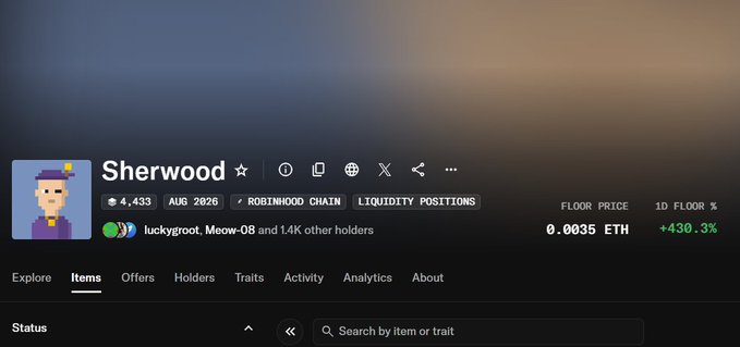 Screenshot of an OpenSea NFT collection page titled "Sherwood" on the Robinhood Chain, showing a floor price of 0.0035 ETH and a 1D floor change of +430.3%, with 4,433 items.