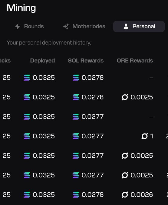 The image shows a computer screen displaying a list of numbers, likely representing cryptocurrency values or mining rewards. The text " Mining" is also visible on the screen. The numbers seem to be related to mining or the value of mining rewards, possibly for a specific cryptocurrency like Bitcoin. The image does not provide any additional context about the content displayed in the post.