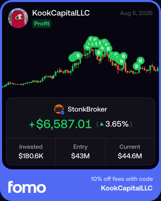 The image shows a Fomo profit-sharing card for user "KookCapitalLLC" dated Aug 5, 2026, displaying a candlestick chart with multiple buy (B) flags marking their $STONKBROKER position, showing a profit of +$6,587.01 (▲3.65%) on a $180.6K investment with entry at $43M and current price at $44.6M, accompanied by a promo code "KookCapitalLLC" for 10% off fees—directly supporting the poster's pitch to followers to track their STONKBROKER trade on Fomo.