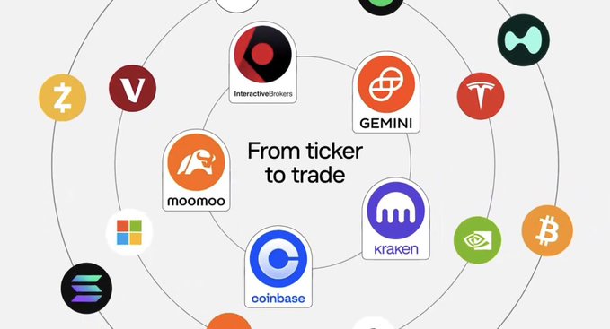 A circular diagram of cryptocurrency and trading platform logos including Coinbase, Kraken, Gemini, Interactive Brokers, moomoo, and Tesla, centered around the text 'From ticker to trade'.