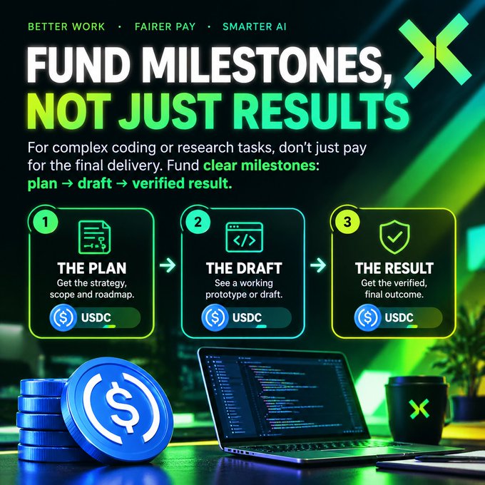 A promotional graphic for a crypto/freelance platform with the headline "FUND MILESTONES, NOT JUST RESULTS" under the tags "BETTER WORK · FAIRER PAY · SMARTER AI". It outlines a three-step process — "THE PLAN," "THE DRAFT," and "THE RESULT" — each marked with a USDC token icon, set against a dark background with a laptop and USDC coins.