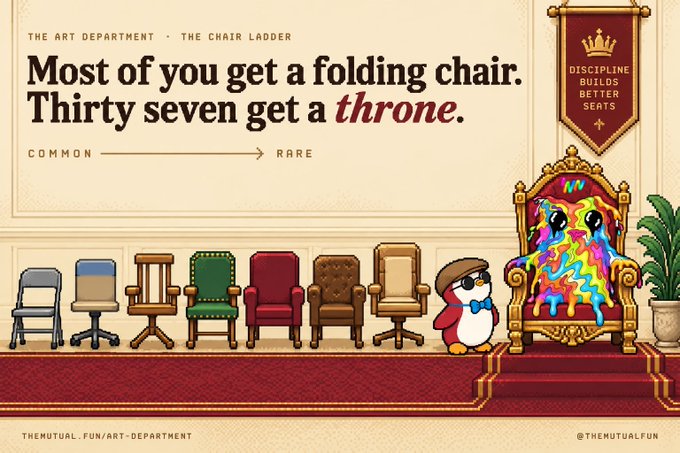 A pixel art graphic from "THEMUTUAL.FUN/ART-DEPARTMENT" showing a progression of chairs ending with a psychedelic throne, with text "Most of you get a folding chair. Thirty seven get a throne."