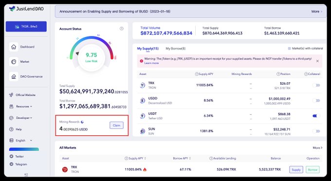 The image displays a screen shot from the JustLendDAO dashboard, showing the transaction history of an individual who has just completed a mining operation with Bitcoin Cash. The dashboard is designed for the user to easily view their transaction status, including details such as transactions, amounts, and confirmations sent. It's evident that the person has achieved a certain level of success in their mining operation, receiving rewards for their work on JustLendDAO. This post captures a moment where users are discussing the concept of consistent yield rather than just quick entry/exit strategies within the JustLendDAO ecosystem. The focus should be on how this idea is being applied and what kind of mining rewards it has attracted.