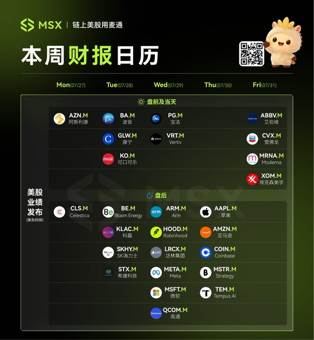A financial calendar from MSX shows this week's earnings reports (07/27-07/31) for US stocks, featuring companies like AZN.M, BA.M, PG.M, AAPL.M, and META.M.