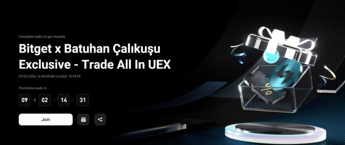 A Bitget promotional banner featuring a 3D gift box with a "5% off" tag, advertising the "Bitget x Batuhan Çalıkuşu Exclusive - Trade All In UEX" campaign running from July 24, 2024, to August 14, 2024, at 15:59:59, with a countdown timer showing 9 days, 2 hours, 14 minutes, and 31 seconds remaining.

The image promotes a Bitget trading campaign with rewards for completing tasks, aligning with the post's mention of Bitget campaigns where users who complete KYC receive $5 in withdrawable USDT and all participants win something.