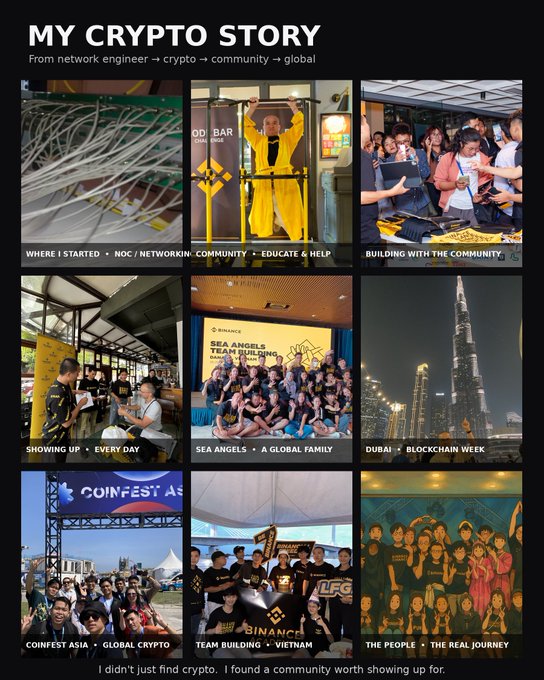 A collage titled 'MY CRYPTO STORY' showing nine photos documenting a journey from network engineering to the global crypto community, including events like 'COINFEST ASIA' and 'BLOCKCHAIN WEEK' in Dubai.