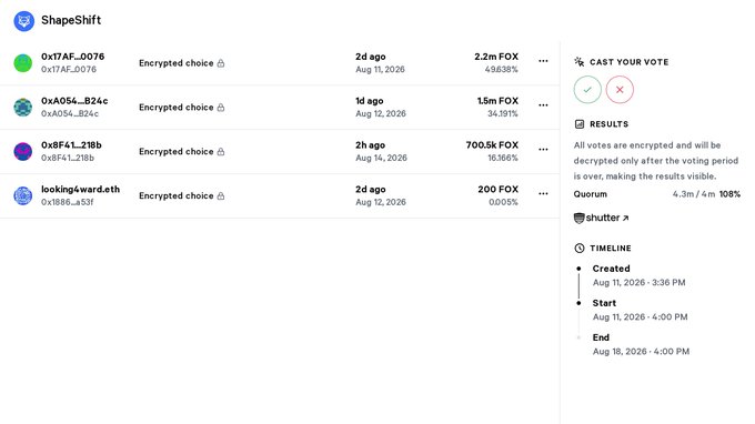 A ShapeShift platform voting interface listing encrypted choices with FOX token amounts, showing options like "0x17AF...0076" (2.2m FOX) and "0xA054...824c" (1.5m FOX) with a timeline ending Aug 18, 2026.