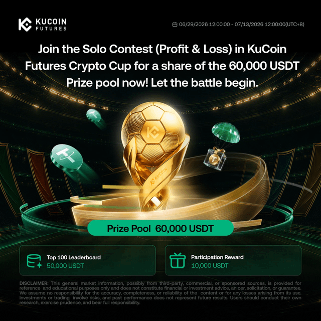 A promotional graphic for KuCoin Futures Crypto Cup contest with a golden soccer ball trophy, offering a 60,000 USDT prize pool from 06/29/2026 to 07/13/2026.