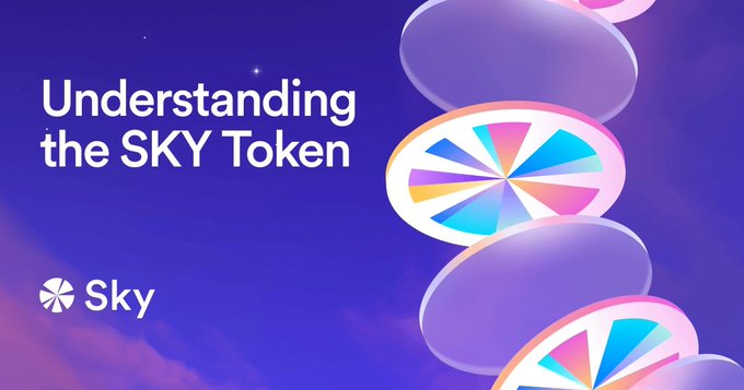 A promotional graphic featuring the headline "Understanding the SKY Token" alongside Sky's logo and colorful pinwheel-style token illustrations set against a purple sky background, visually introducing the educational guide about SKY as the governance token of Sky Protocol that enables voting rights, staking rewards, and USDS borrowing.