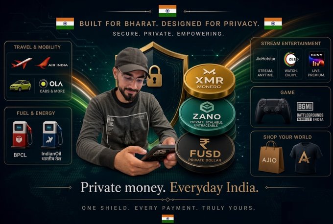A promotional graphic reading 'BUILT FOR BHARAT. DESIGNED FOR PRIVACY.' featuring Indian flag icons, a man using a smartphone, and showcasing XMR Monero, ZANO, and FUSD cryptocurrencies alongside travel, fuel, streaming, gaming, and shopping services in India.