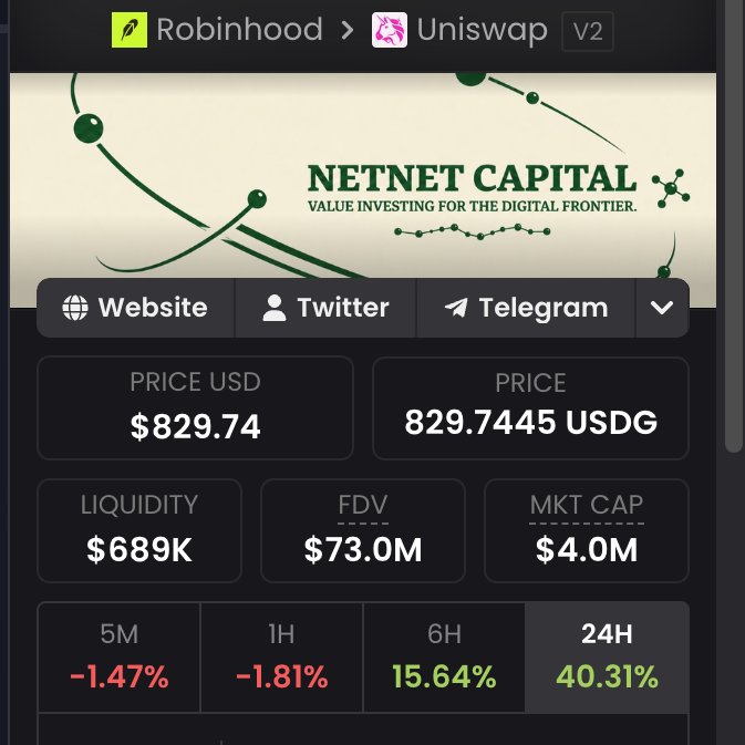 A crypto trading interface showing a token routed through 'Robinhood > Uniswap V2' for 'NETNET CAPITAL - VALUE INVESTING FOR THE DIGITAL FRONTIER,' with a price of $829.74 USDG, $689K liquidity, $73.0M FDV, and a 24H change of 40.31%.