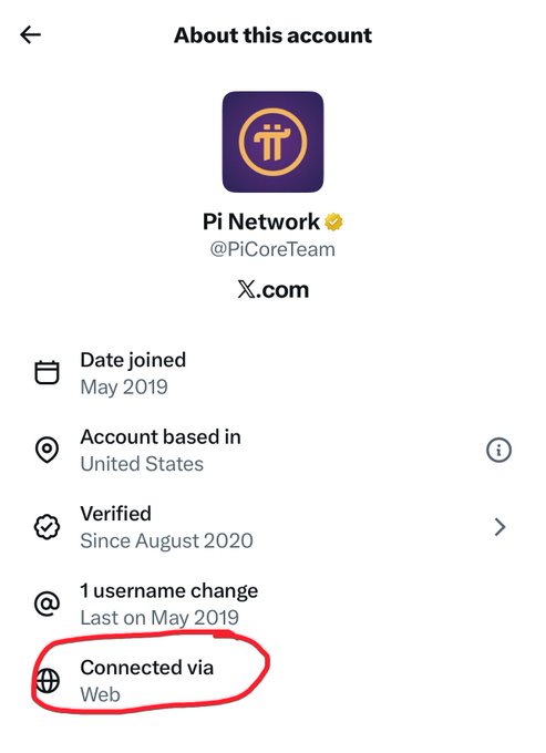 The image shows the "About this account" page for **Pi Network (@PiCoreTeam)** on X, with details like joining date (May 2019), based in the United States, and verified since August 2020, with a red circle highlighting that the account is "Connected via Web."

The caption highlights that Pi Network's official X account was accessed via web rather than mobile, which the poster uses as supposed evidence to support their claim that crypto (specifically Pi) is about to pump—a classic example of using superficial details to "prove" a bullish narrative.