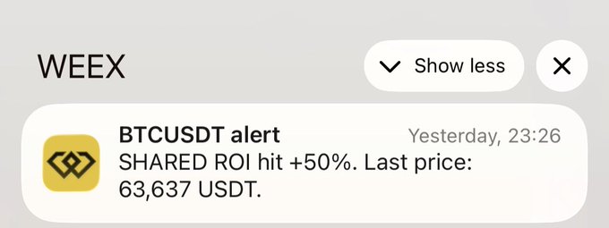 A WEEX push notification showing a BTCUSDT alert from yesterday at 23:26, indicating that a shared ROI hit +50% with a last price of 63,637 USDT—promoted as an attractive benefit in the accompanying referral signup post.