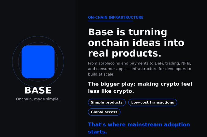 Marketing slide for 'BASE' cryptocurrency platform with the tagline 'Onchain, made simple' and text about 'ON-CHAIN INFRASTRUCTURE' and turning onchain ideas into real products.