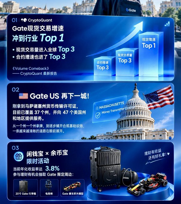A Chinese promotional graphic for Gate.io highlighting spot trading ranking #1, Massachusetts money transmitter license, and a limited-time savings activity.