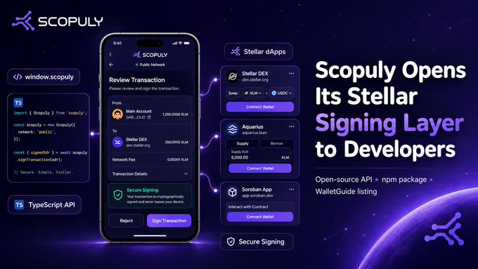 Promotional graphic for Scopoly announcing the opening of its Stellar Signing Layer to developers, highlighting features like window.scopoly, TypeScript API, and integrations with Stellar dApps like Stellar DEX, Aquarius, and Soroban App.