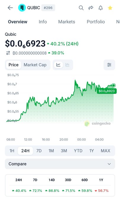 None