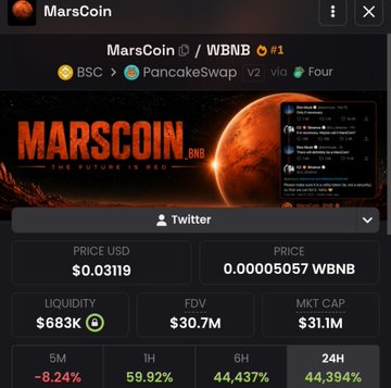 A mobile screenshot shows MarsCoin (MARSCOIN) / WBNB trading on PancakeSwap, priced at $0.03119 with a $31.1M market cap, which the post references as "now OG $MARSCOIN is at $50M" (likely referring to a higher FDV). The image displays the token's promotional banner reading "MARSCOIN - THE FUTURE IS RED" alongside its 24H price change of +44,394%, illustrating the dramatic surge referenced in the commentary about the project's potential.