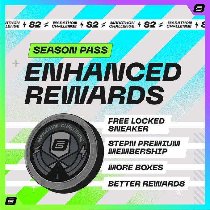 The image features a poster for a marathon challenge, with a green background and white text. The poster includes a description of the challenge, such as "Season pass Enhanced rewards" and "Free locked sneaker", along with details about the competition. The main focus is on the "Stepn premium membership" section of the poster, which highlights the benefits for those who participate in the marathon challenge.