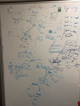 A whiteboard filled with handwritten diagrams, arrows, and notes in blue and green marker appears to lay out a complex strategy or framework, with visible references to "Epoch Protocol" and "Common" circled at the bottom, seemingly illustrating the brainstorming session between the two users about Epoch Protocol.