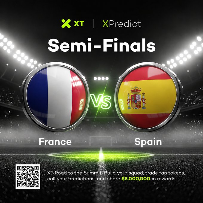 XPredict presents a Semi-Finals matchup between France and Spain, featuring their flags and text highlighting the upcoming game. The image promotes XT.com's "Road to the Summit" event with a