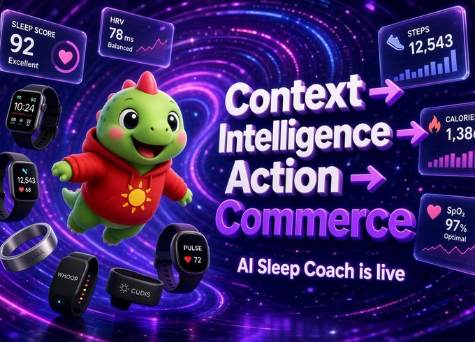 A colorful promotional graphic for an 'AI Sleep Coach' featuring a green dinosaur character in a red hoodie, surrounded by wearable devices displaying metrics like 'SLEEP SCORE 92', 'HRV 78 ms', and 'STEPS 12,543'.
