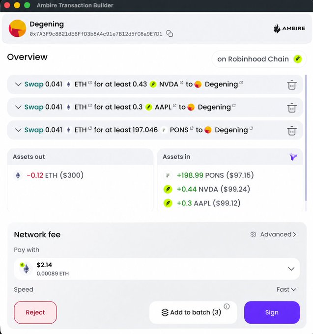 A screenshot of the Ambire Transaction Builder interface shows a swap on Robinhood Chain exchanging 0.041 ETH for Degening tokens, including NVDA and AAPL tokens, with a network fee of $2.14.