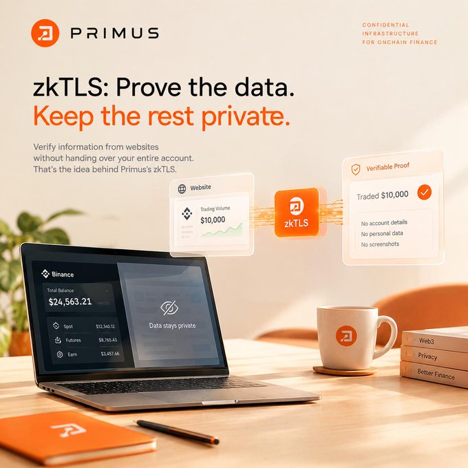 A promotional graphic for Primus zTLS (Zero-Knowledge TLS) with the tagline 'Prove the data. Keep the rest private,' showing a laptop displaying private account balances and a verifiable proof of trading volume.