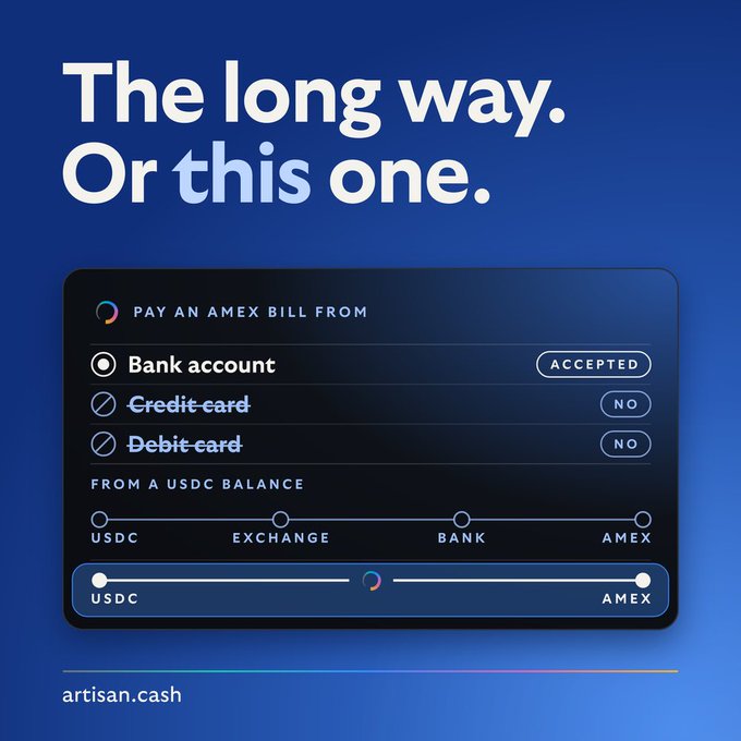 An advertisement with the text "The long way. Or this one." showing a UI that compares paying an Amex bill via a traditional "Bank account" (accepted) versus "Credit card" or "Debit card" (both no), versus a direct USDC balance path, promoting artisan.cash.
