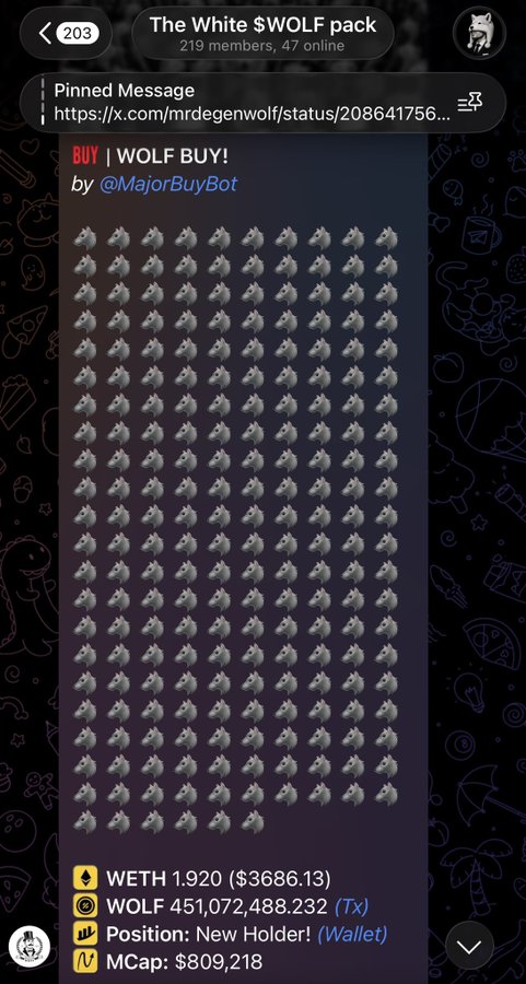 A Telegram message in "The White $WOLF pack" group shows @MajorBuyBot announcing a $WOLF purchase with 1.920 WETH ($3686.13) buying 451,072,488,232 WOLF tokens, marking the buyer as a "New Holder" at an $809,218 market cap. The post supports the accompanying caption praising @MrDegenWolf's relentless conviction in $WOLF since its 100k market cap days, illustrating the community growth and trading activity that has resulted from his consistent belief in the token.