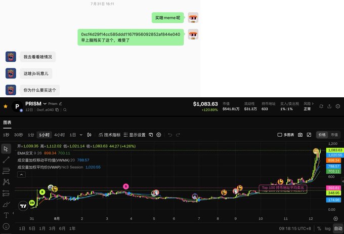 A screenshot of a WeChat conversation in Chinese about a memecoin (likely PRISM) on Solana, accompanied by a TradingView chart showing PRISM's price at $1,083.63 with a 1208.89% increase.
