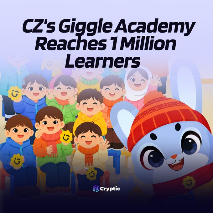 This image features diverse children and a cartoon character celebrating CZ's Giggle Academy surpassing 1 million learners, a key milestone for the free education platform.  The text "CZ's Giggle Academy Reaches 1 Million Learners" is prominently displayed.