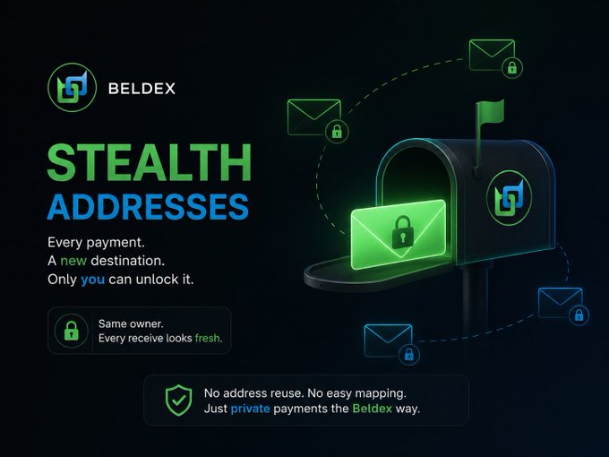 Promotional graphic for 'BELDEX' featuring 'STEALTH ADDRESSES' with a tagline about private payments, showing a mailbox with locked envelope icons on a dark background.