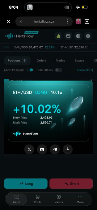 A mobile screenshot of the hertzflow.xyz website showing an ETH/USD LONG position with a 10.1x leverage and a +10.02% gain, alongside ticker prices for XAU/USD and ETH/USD.