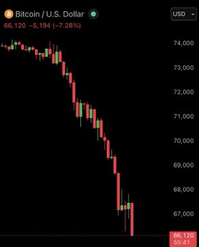 "Bitcoin US Dollar" is a screenshot of a chart that displays the Bitcoin/US Dollar exchange rate at different times throughout the day. The most recent time shown in the image is 6:00am, which was 0.37 on a scale of 1 to 20. At this time, the exchange rate between Bitcoin and the US Dollar was 0.37.

In the accompanying post, there's some sort of statement that says "If Ethereum was #1 instead of bitcoin, we'd be in a full blown bull market." This quote implies that Ethereum has been outperformed by Bitcoin, which is currently leading as the primary currency for trading on exchanges such as BitCoinU.S. Dollar.