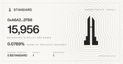 A Bitcoin price dashboard showing OAA62_2FBB with a value of 15,956 and a 0.0769% 24-hour change.