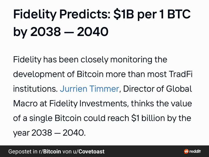 A Reddit post screenshot with the headline 'Fidelity Predicts: $1B per 1 BTC by 2038 – 2040', citing Jurrien Timmer, Director of Global Macro at Fidelity Investments, posted in r/Bitcoin by u/Covetoast.