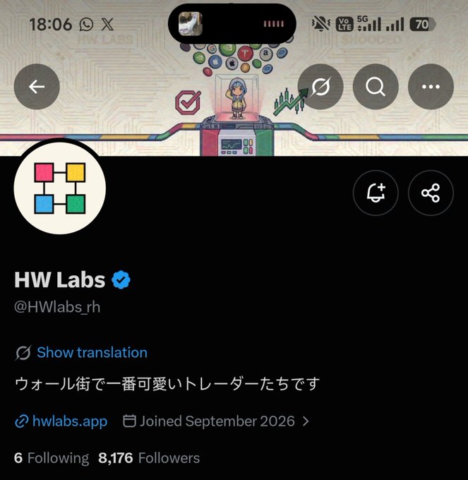 A screenshot of an X/Twitter profile for 'HW Labs' (@HWLabs_rh) with 8,176 followers, featuring Japanese text and a banner showing a cryptocurrency-themed illustration.