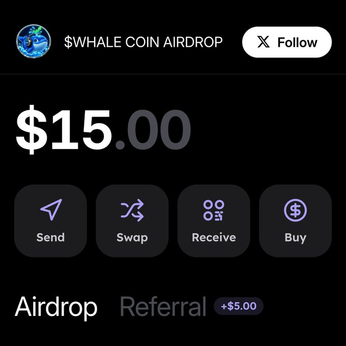 Mobile wallet interface showing a '$WHALE COIN AIRDROP' account with a balance of $15.00 and options to Send, Swap, Receive, or Buy, plus tabs for Airdrop and Referral (+$5.00).